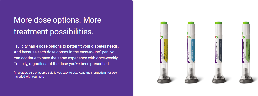 Trulicity For Weight Loss: Uses, Dosages, Side Effects & More