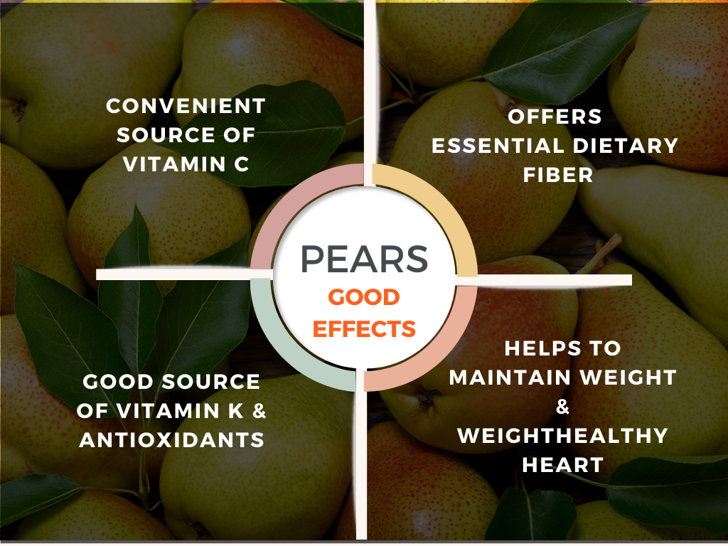 Pears health benefits