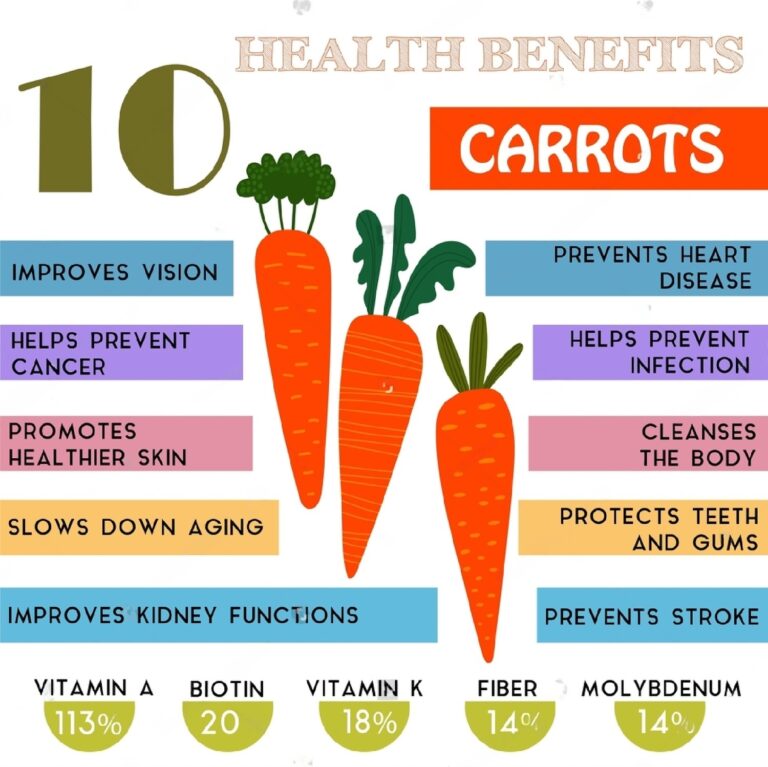 Are Carrots Good for You? 7 Health Benefits of Carrots