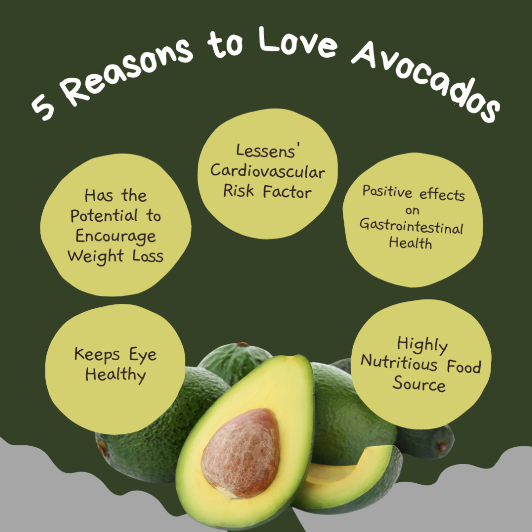 Are Avocados Acidic and Good for Acid Reflux?