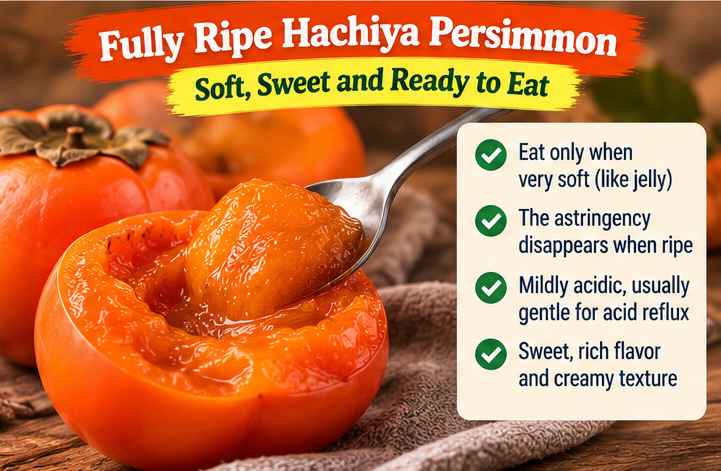 Persimmon Nutrition Highlights