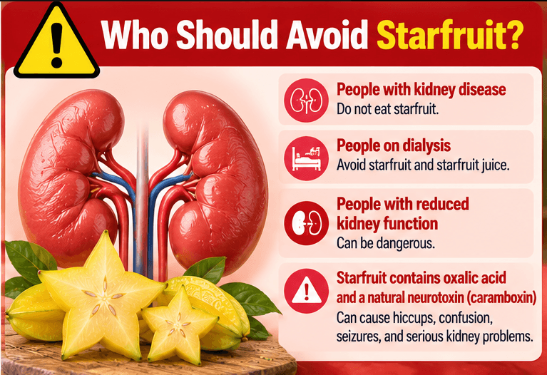 The Kidney Warning: Who Should Avoid Starfruit?